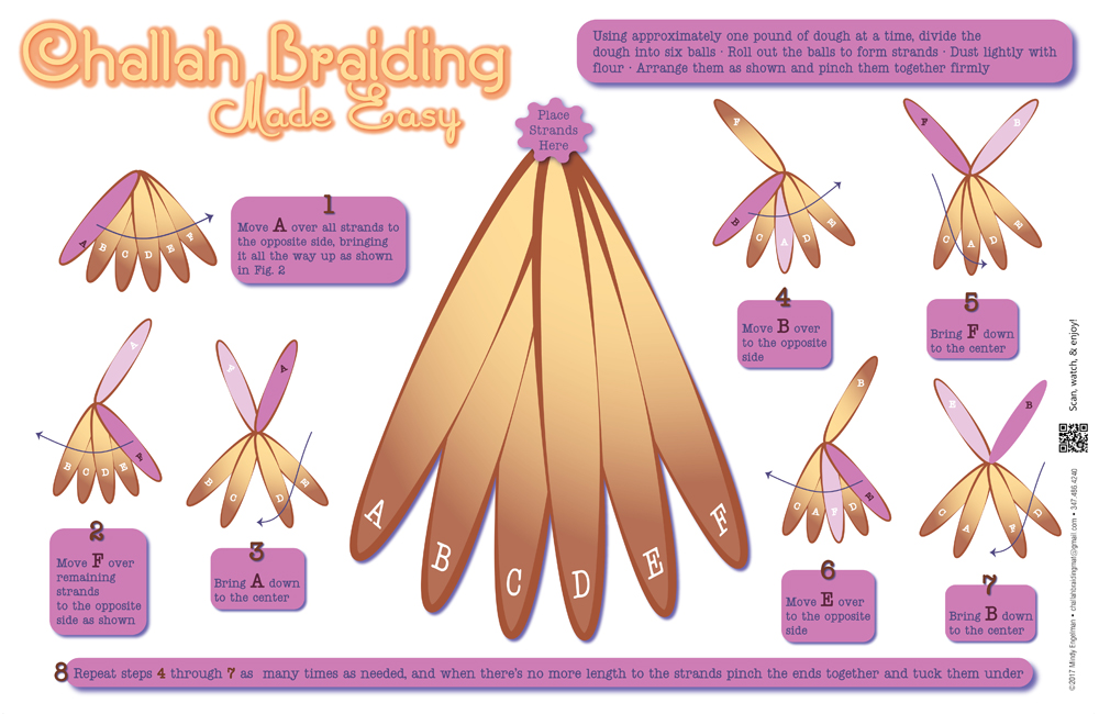 Challah Braiding Mat for Group Challah Bakes